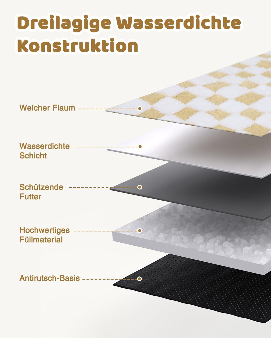 KSIIA Orthopädisches Katzenbett Flauschig 66x37cm, Abnehmbar Katzensofa Hundebett Waschbar, Hundesof