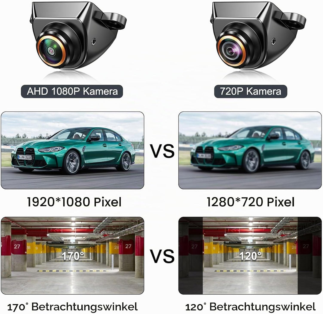 GreenYi AHD 1080P Rückfahrkamera Funktioniert nur mit Monitoren und Radio, die das AHD 1080P Videosi