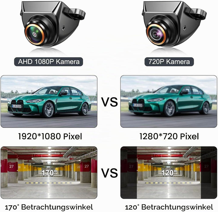 GreenYi AHD 1080P Rückfahrkamera Funktioniert nur mit Monitoren und Radio, die das AHD 1080P Videosi