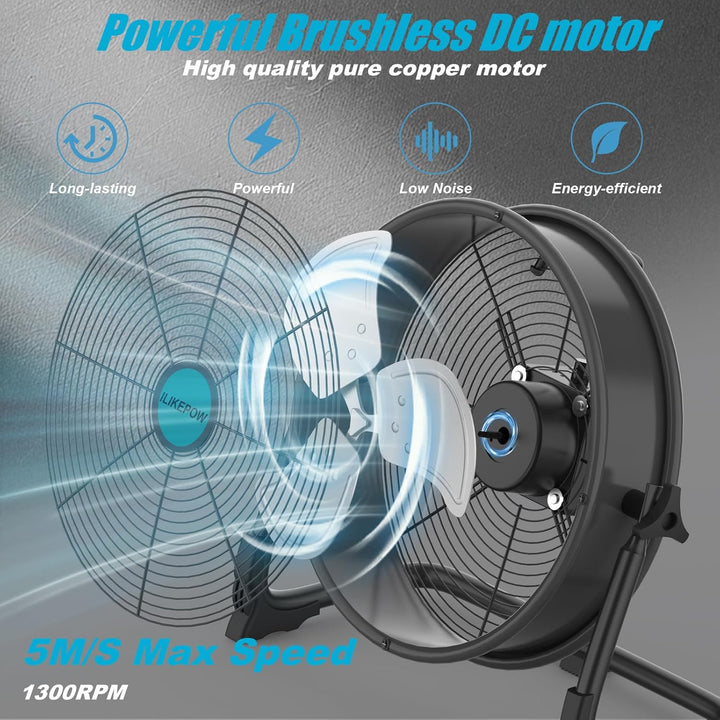12 Zoll Akku Ventilator für Makita 18V Batterie, Tragbarer Bodenventilator mit Netzteil und USB-Ausg