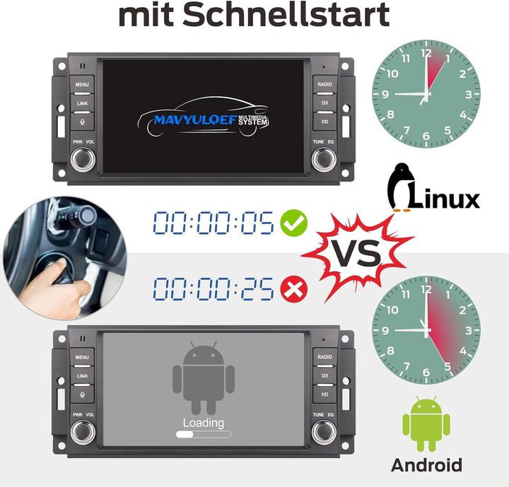 Linux Autoradio Blitzstart für Jeep Wrangler Radio 2007-2018 Chrysler Dodge Ram 1500 | Wireless CarP