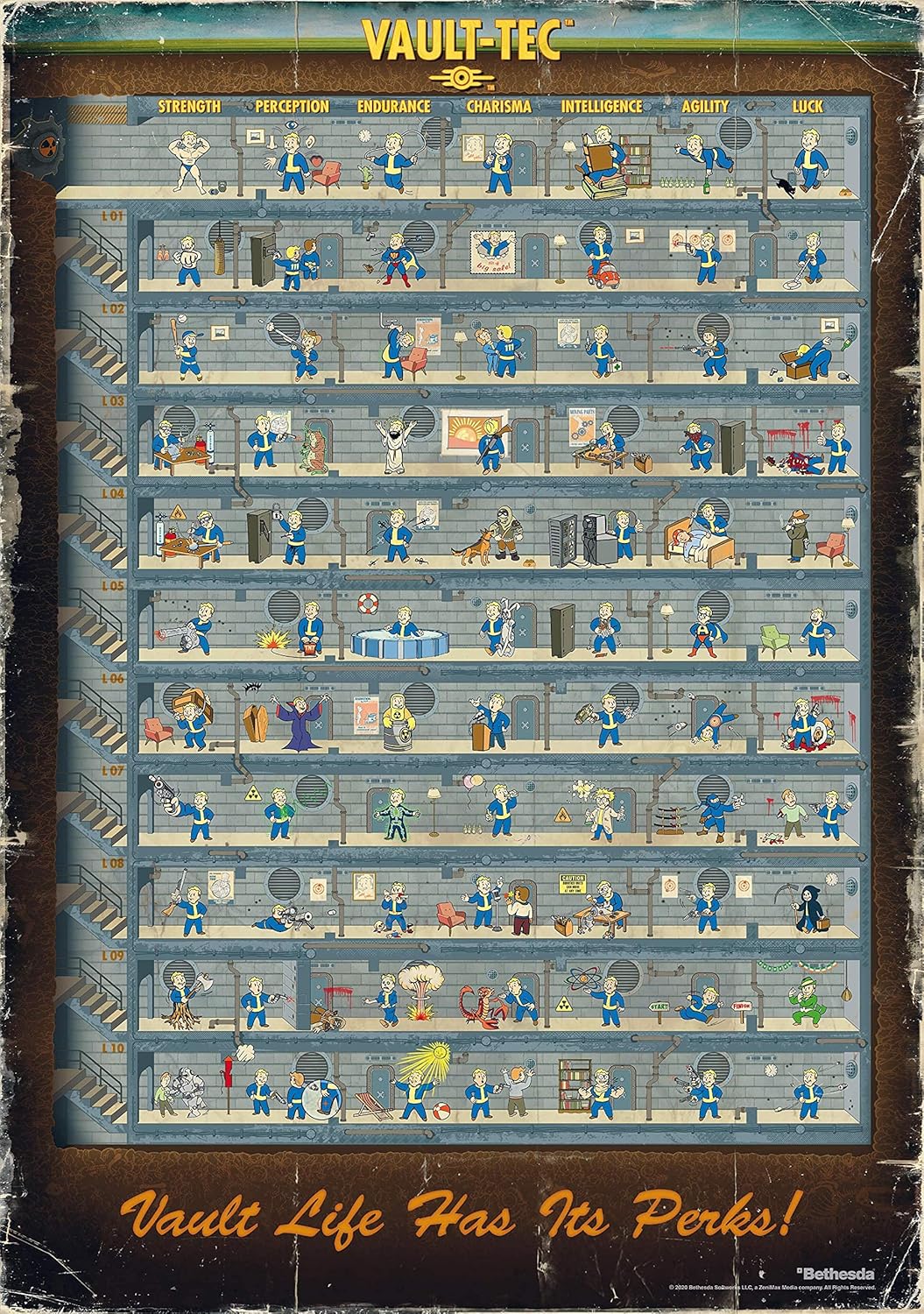 Good Loot GDL23121 Fallout 4 Perk Poster Puzzle, 1000 pcs 1000 pcs Fallout 4 Perk Poster, 1000 pcs F