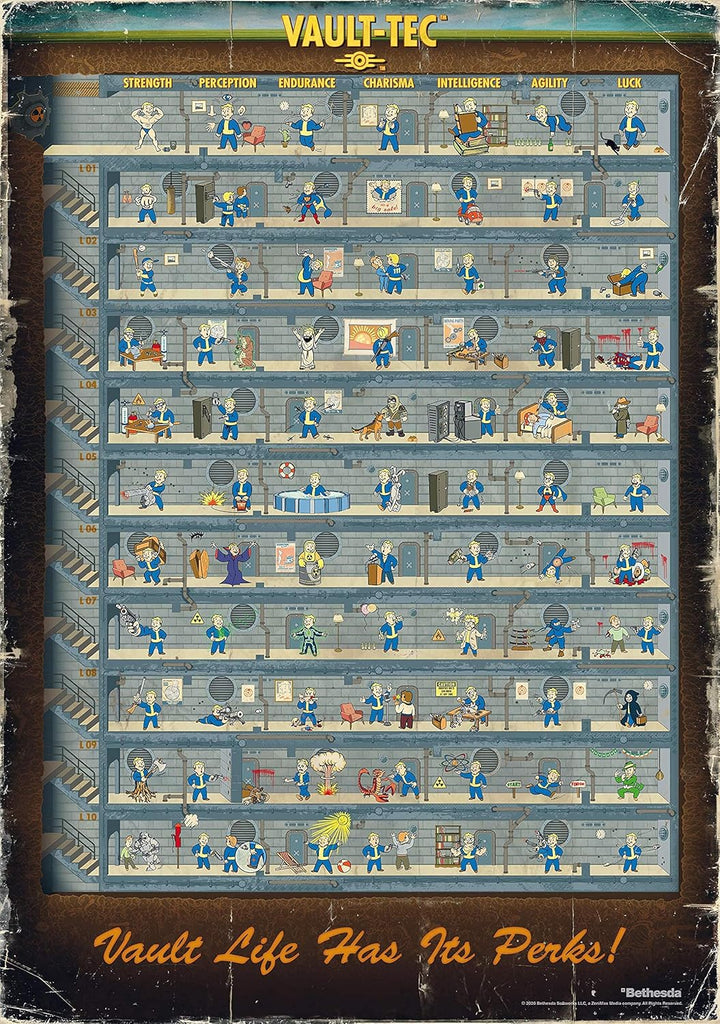 Good Loot GDL23121 Fallout 4 Perk Poster Puzzle, 1000 pcs 1000 pcs Fallout 4 Perk Poster, 1000 pcs F