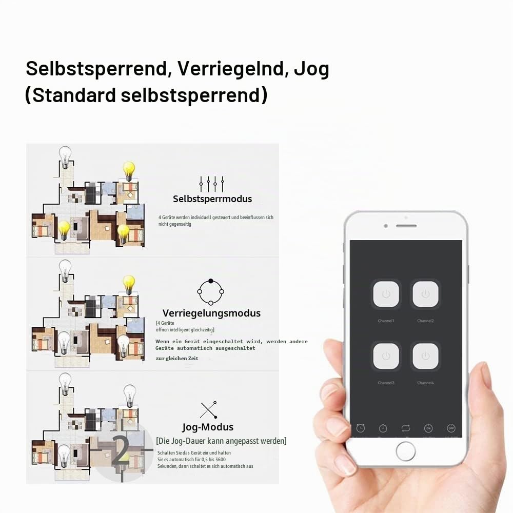 MHCOZY 2 Kanal 5V 85-250V ZigBee Smart Relais Schalter, einstellbare Selbstsperrung und Momentanbetr