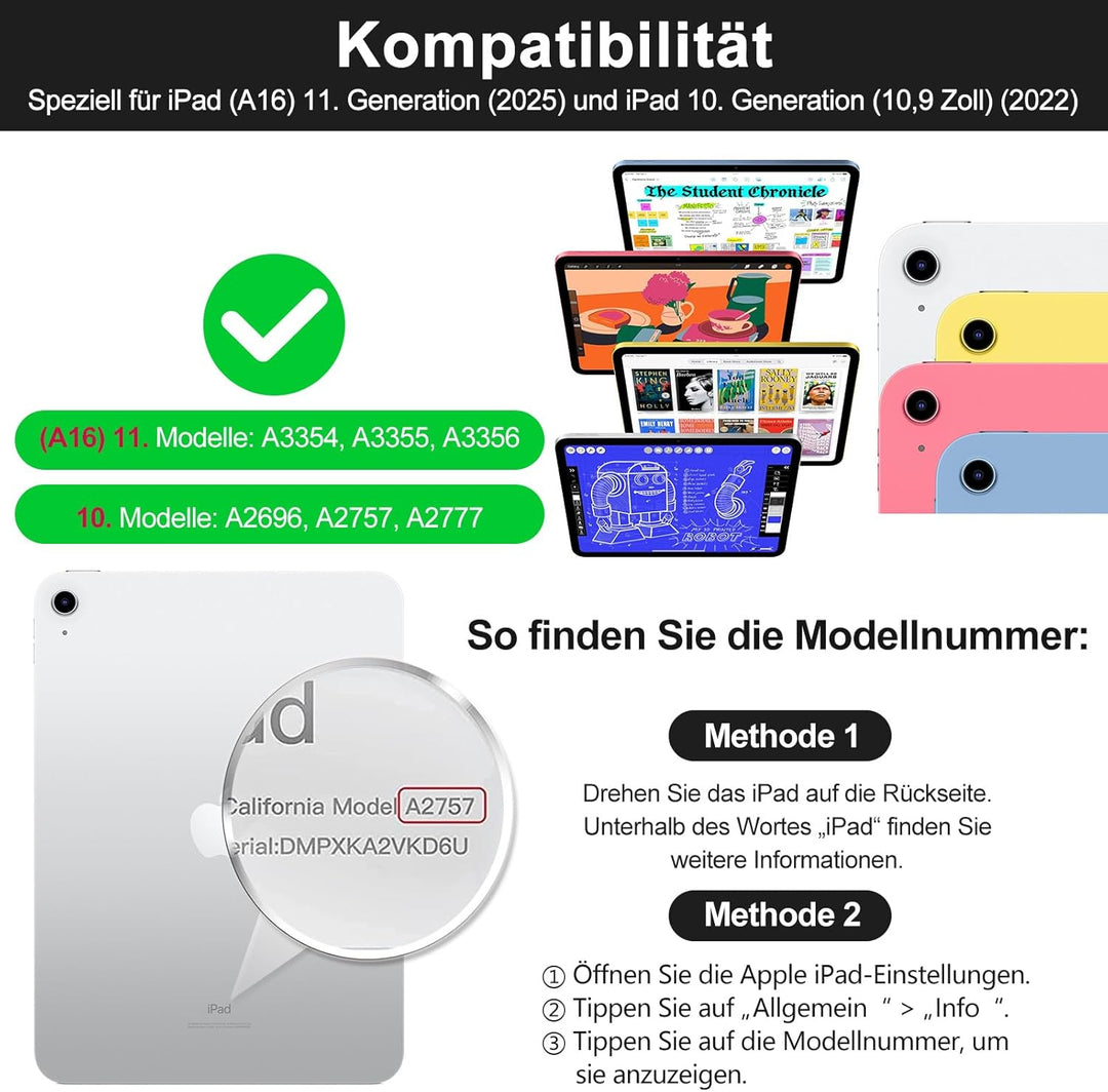 KBCASE Bluetooth Tastatur Schutzhülle für iPad 10 (2022/11. Generation) A16 2025 (10,9/11 Zoll) Mit