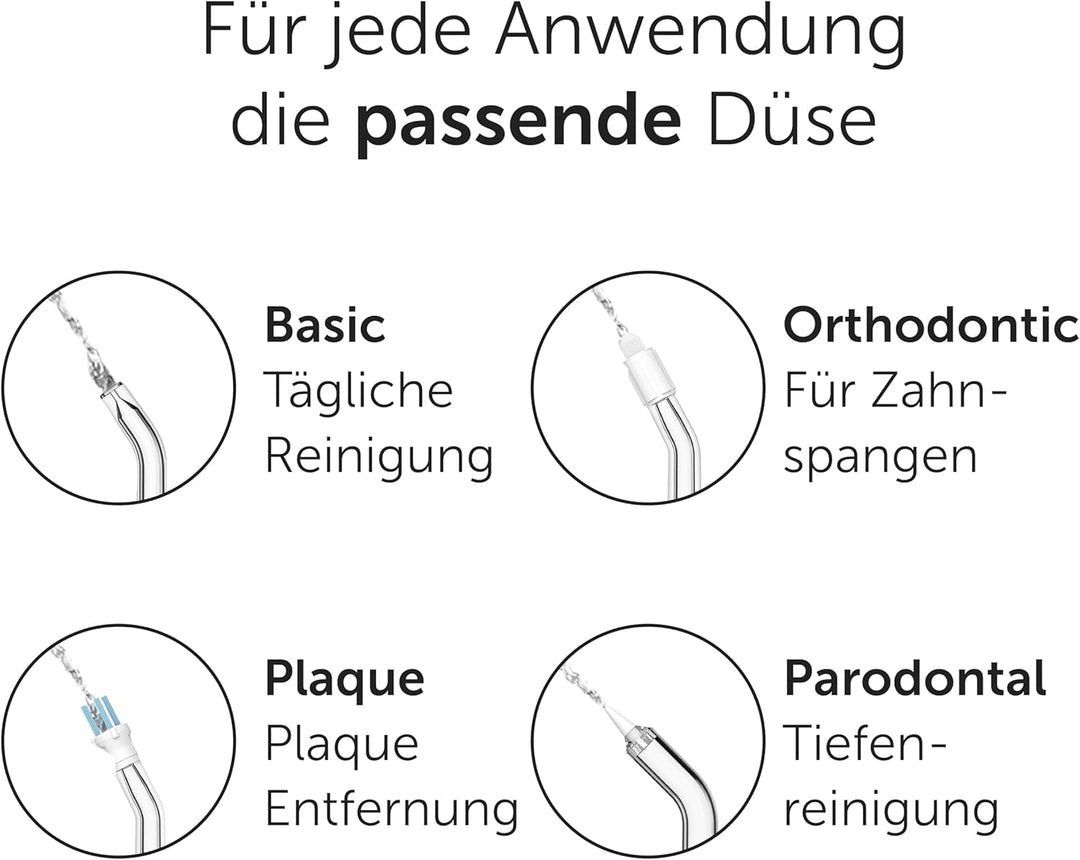 Wondersmile Periodontal Düse – Ersatzdüsen für Munddusche Waterflow - SmoothFlow-Technologie für opt