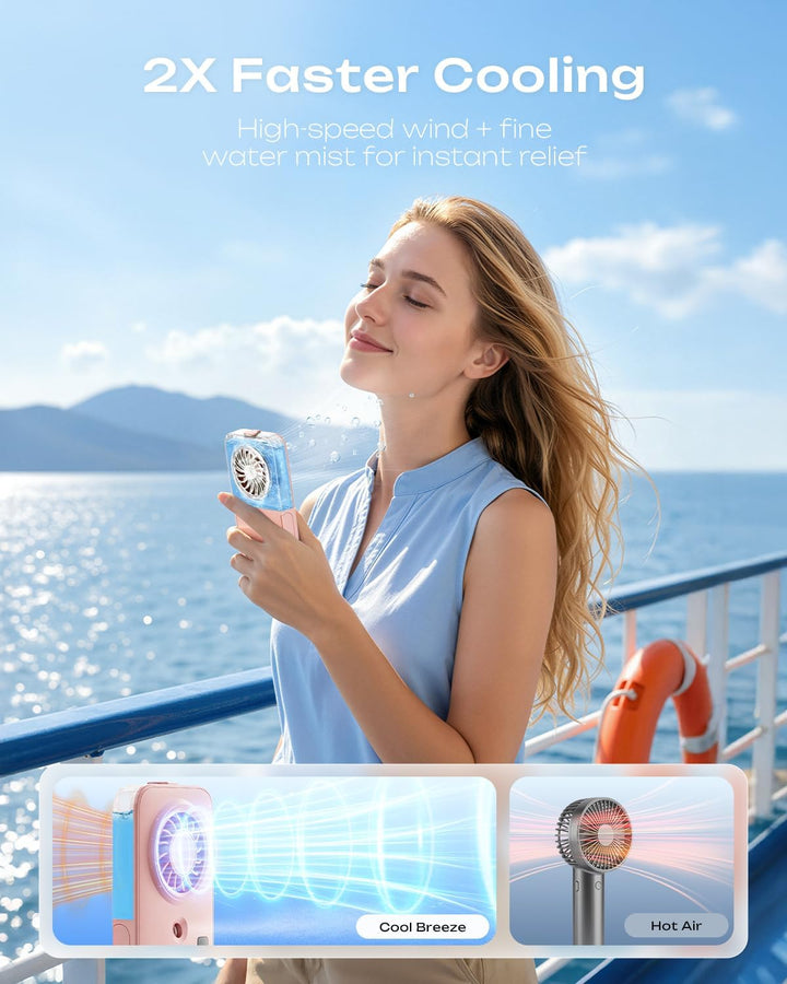 Otlonpe Handventilator Mit Wasserkühlung, 1200mAh Mini Hand Ventilator Akku Aufladbar Mit Wasser, 4