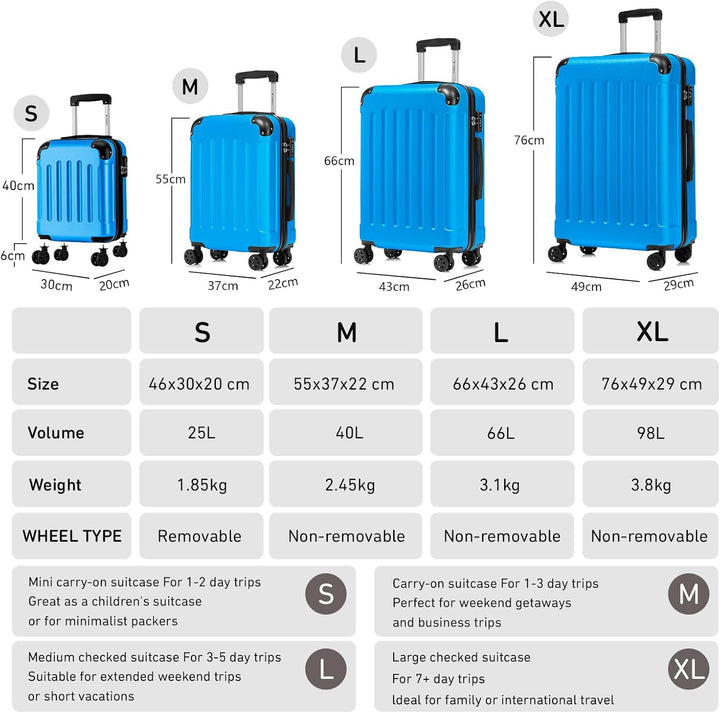 Kabinenkoffer mit abnehmbaren Rädern, S Koffer Suitcase Blau, Trolley Reisekoffer, Rollkoffer Handge