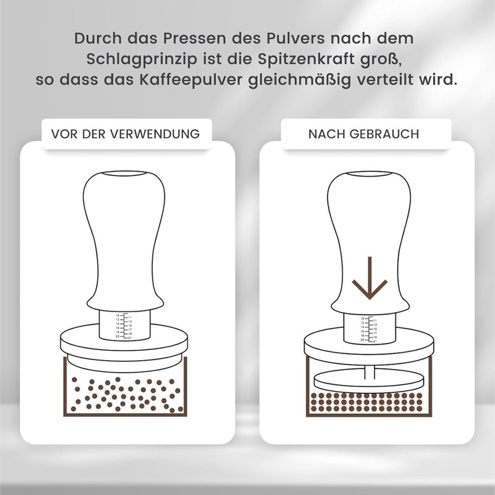 Tamper 54mm, 30lbs Druckregulierend Kaffee Tamper mit Feder, Anpressdruck Espresso Tamper mit Edelst