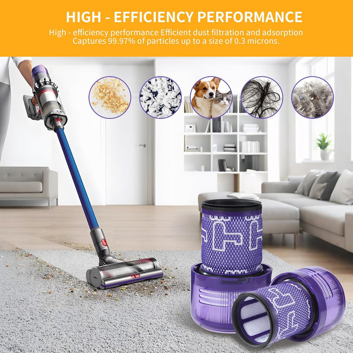 Filter für Dyson V12 Detect Slim Absolute Ersatzfilter,3 Stück Filter für Dyson V12 Staubsauger,wasc