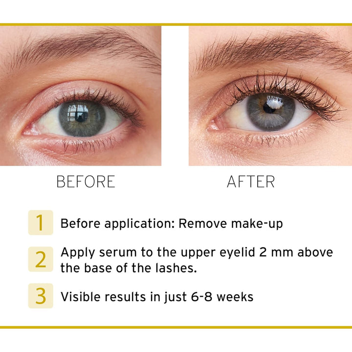 Beautyfullash Eyelash Formula – Wimpernserum ohne unnötige Zusätze I Lash Serum für lange Wimpern in