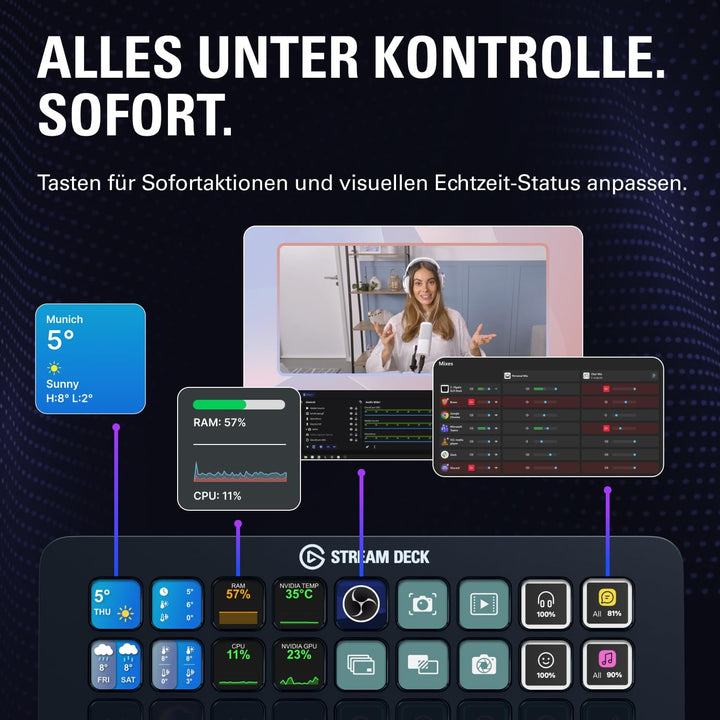 Elgato Stream Deck + XL, Kontrollplattform mit Touch-Leiste | 36 anpassbare Makrotasten, sechs Multi