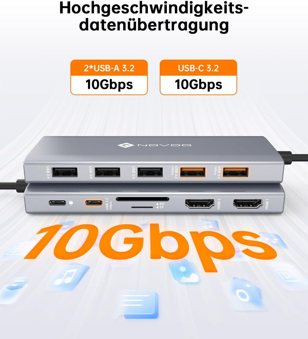 NOVOO 10Gbps USB C Hub Docking Station 2HDMI 4K@60Hz Triple Display Adapter mit VGA,USB A 3.2 & USB