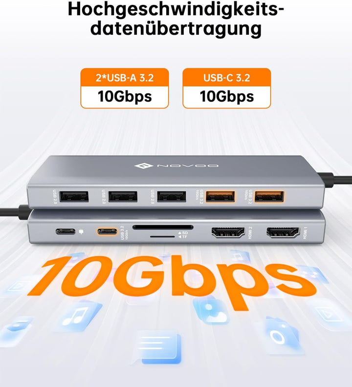 NOVOO 10Gbps USB C Hub Docking Station 2HDMI 4K@60Hz Triple Display Adapter mit VGA,USB A 3.2 & USB
