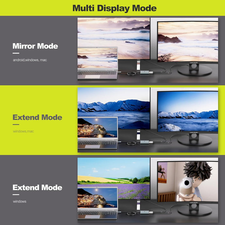 fairikabe USB C auf Dual DisplayPort MST Hub Splitter, USB Typ C auf Dual 4K@60Hz 2X DisplayPort 1.2