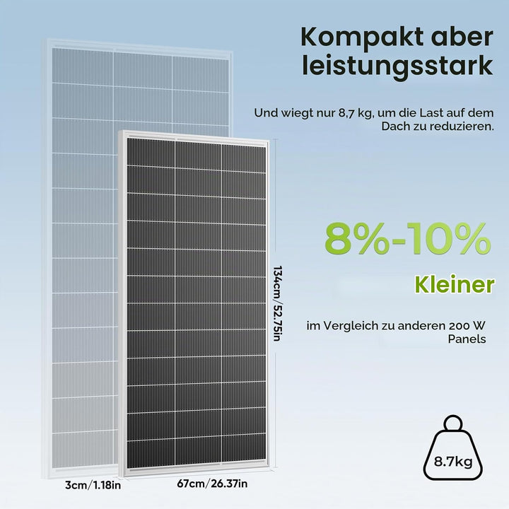 18BB 2 * 200Watt Solarpanel, N-Type 12V 400W Solarmodul,Hocheffiziente Monokristalline PV-Module, IP