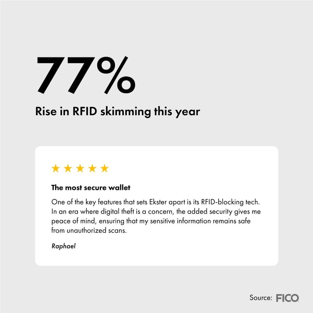 Ekster Parlament - Slim Leather Wallet - RFID Blocking - Quick Card Access Wacholdergrün, Wacholderg