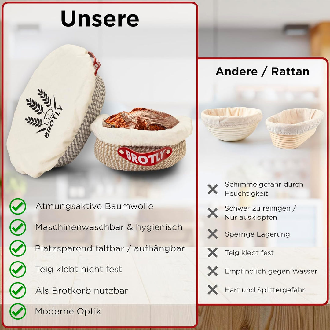 BROTLY - Gärkörbchen Set – Baumwolle rund & oval, lebensmittelecht TÜV geprüft, inkl. gratis Rezept