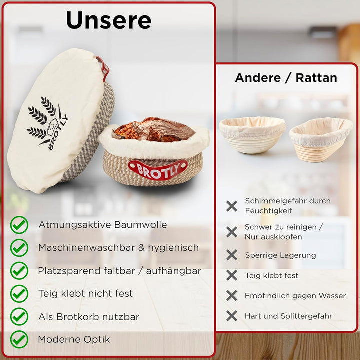 BROTLY - Gärkörbchen Set – Baumwolle rund & oval, lebensmittelecht TÜV geprüft, inkl. gratis Rezept