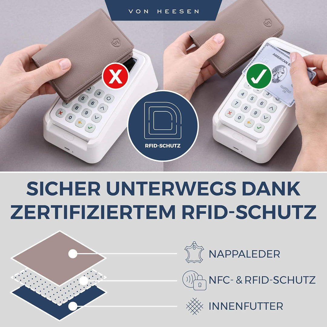VON HEESEN® Visitenkartenetui Leder mit RFID-Schutz - Platz für 50 Visitenkarten - 6 Fächer - Visite