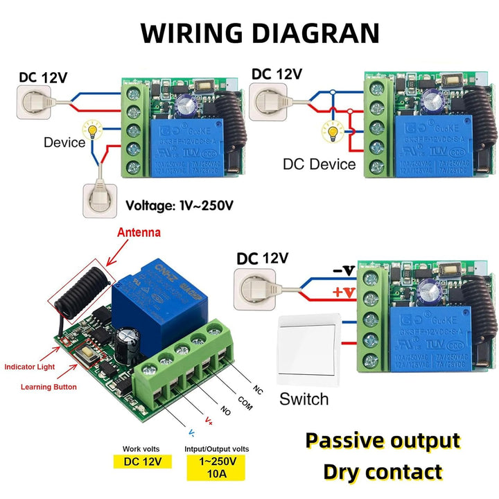 QIACHIP DC 12V Funkschalter mit Fernbedienung 433 MHz Funk Relais 1 Kanal Momentary Switch, Sender E