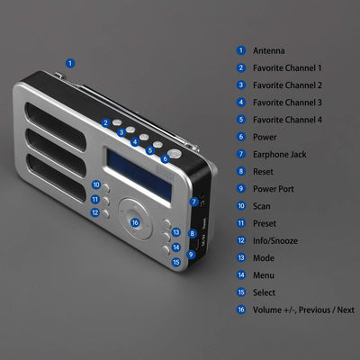 August MB225 - Tragbares Radio mit DAB+ / DAB/FM RDS-Funktion 40 Presets digitaler Radiowecker Stere