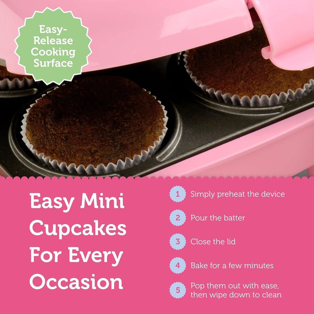 Babycakes Select Brands Mini-Muffin-Backblech für Geburtstage, Partys und mehr – Antihaftbeschichtun