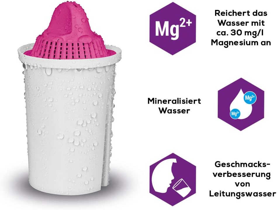 PearlCo - AquaMag Classic Pack 6 Filterkartuschen mit Magnesium - passt in Brita Classic Magnesium K
