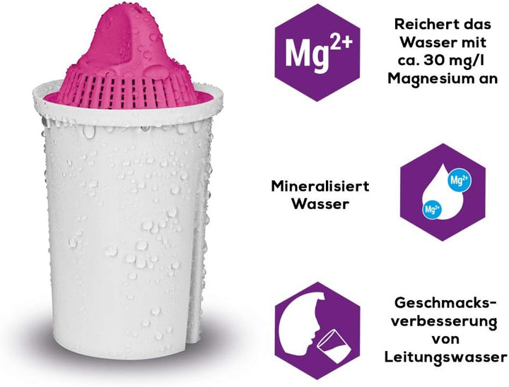 PearlCo - AquaMag Classic Pack 6 Filterkartuschen mit Magnesium - passt in Brita Classic Magnesium K
