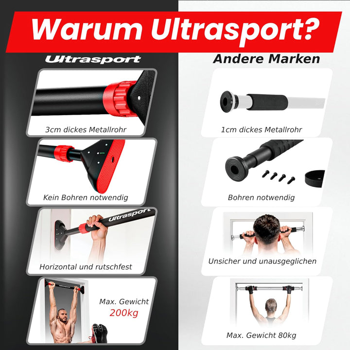 Ultrasport Klimmzugstange, Türreck, verstellbar von 66,5 cm bis 93 cm, ohne Schrauben montierbar, ru
