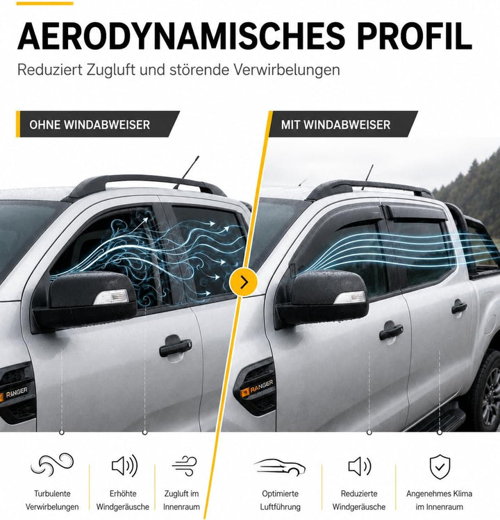 Windabweiser für Ford Ranger T6/T7/T8 Doppelkabine 2012-2022, Regenabweiser für Seitenscheiben Fenst