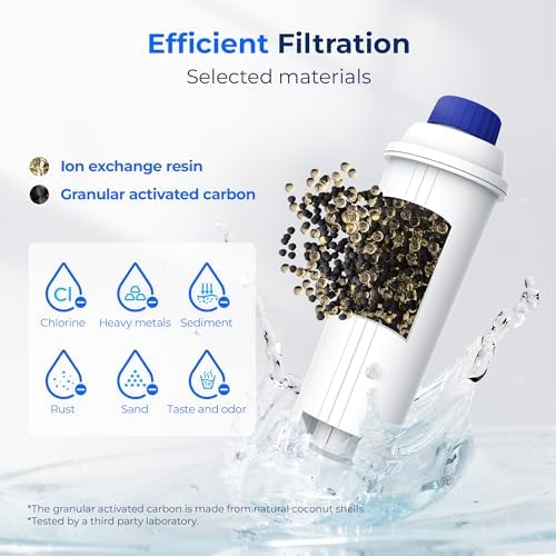 Waterdrop TÜV SÜD Zertifizierte Kaffee Filter, Kompatibel mit DeLonghi DLSC002 9310926 SER3017 55132