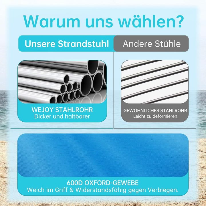 #WEJOY Klappstuhl Leicht Tragbar Campingstuhl Faltbar Stark Stabil Langlebig für Garten Balkon und F