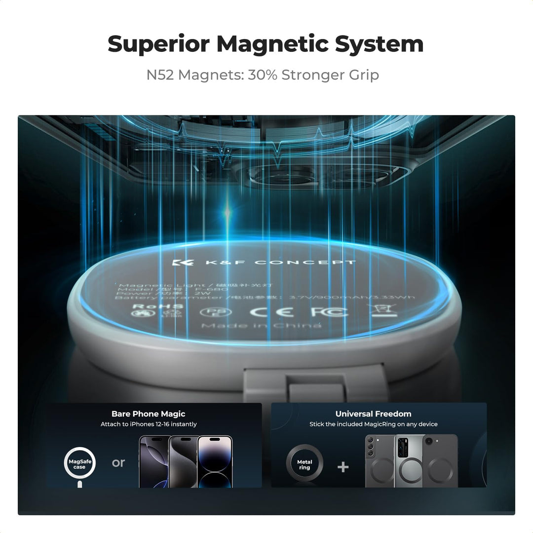 K&F CONCEPT Magnetische Selfie Licht mit Spiegel, 900mah Handy Ringlicht kompatibel mit iPhone Magsa