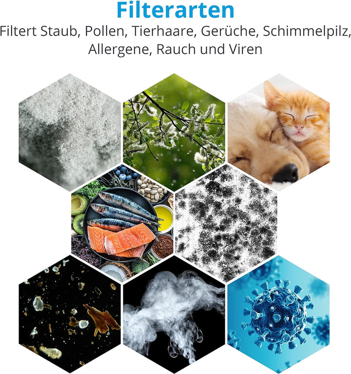 MEDION Luftreiniger mit App Steuerung (HEPA Filter, Smart, reduziert Aerosole Pollen Staub Tierhaare