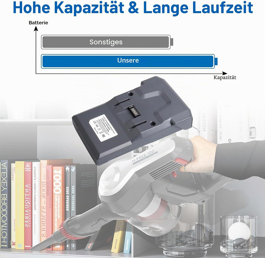 21.6V 3500mAh Ersatzakku Kompatibel mit Hoover B012 Batterie Staubsauger, Ersatz für Hoover Besensta