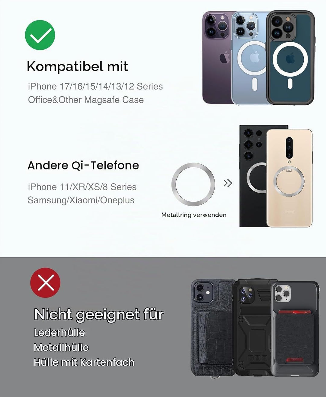 Beeasy 15W MagSafe Autohalterung Ladegerät, Magnet Auto Handyhalterung mit Ladefunktion, Kfz Qi Lade
