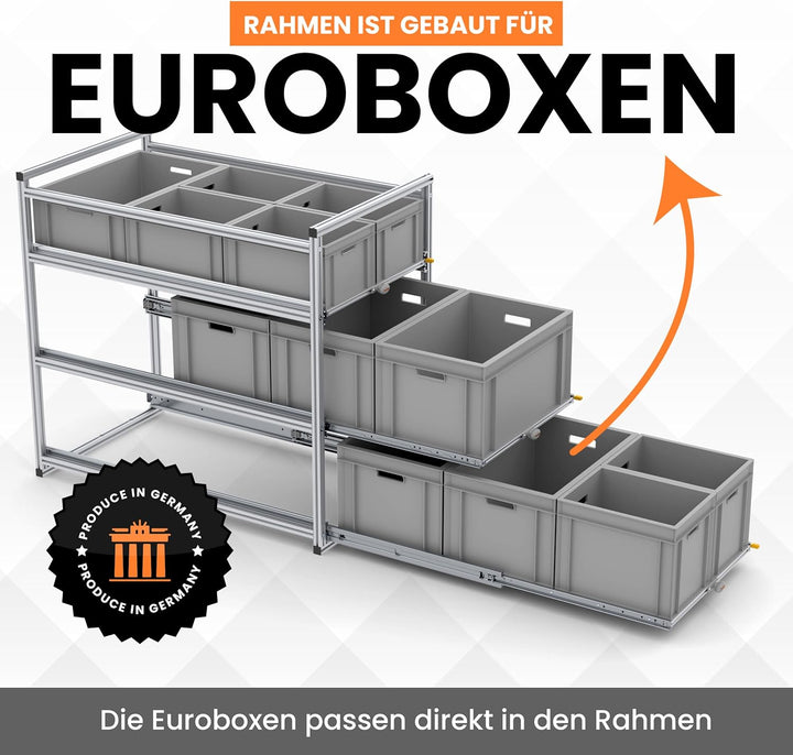 Schubladensystem Wohnmobil 120 cm - Heckgarage Schublade für Euroboxen 60x40 und 30x40, 2-4 Ebenen,