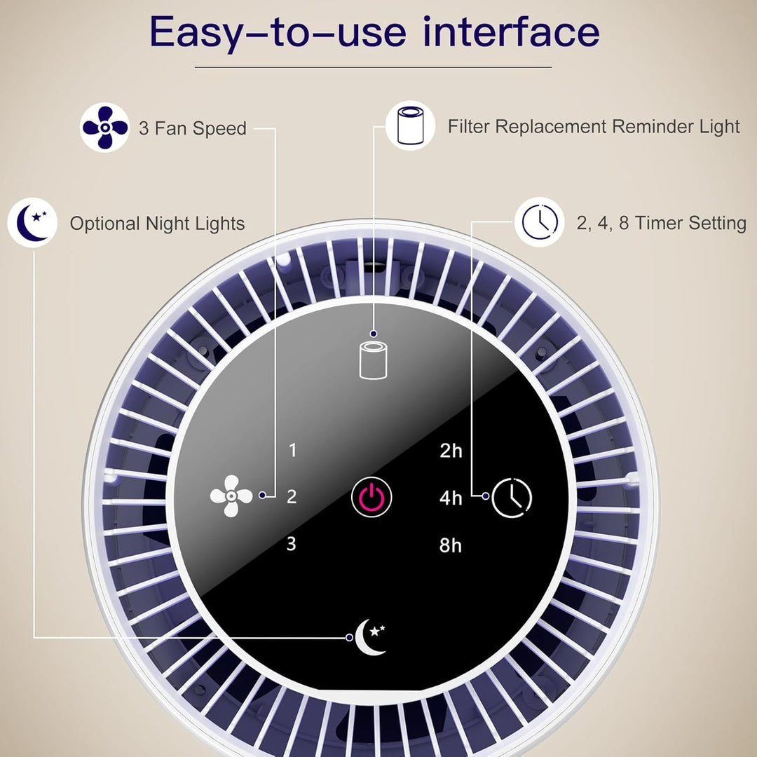 Aircillin Luftreiniger, Luftreiniger Allergiker mit 4-stufig H13 HEPA Filter, 765Sq Ft Abdeckung Max