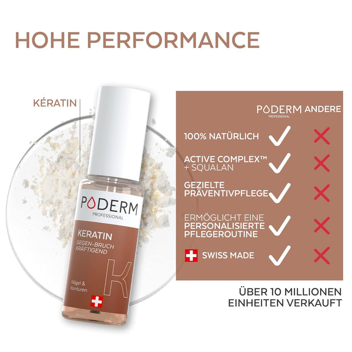Poderm 5 in 1 Nagel Booster Serum - Keratin | Vorbeugende Anti-Bruch Pflege & Härter zur Stärkung de