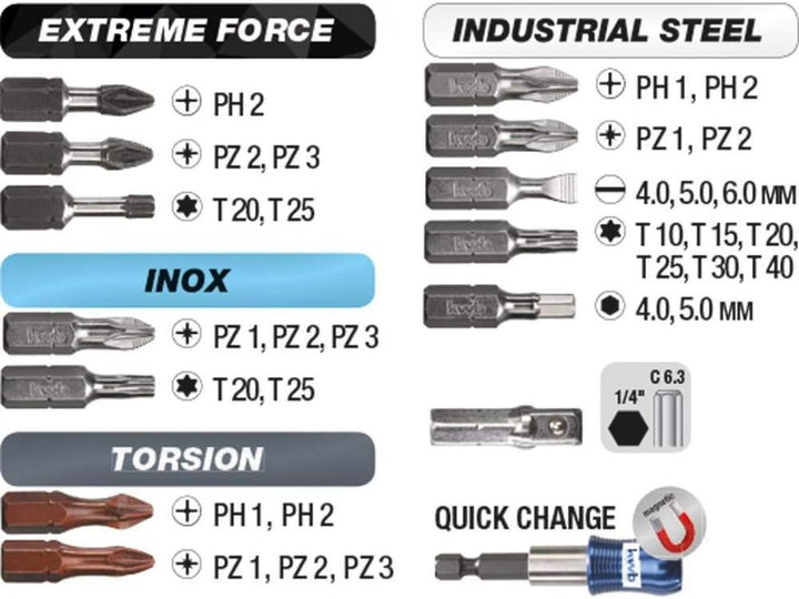 kwb Bit-Box – 32-tlg. schlagfeste Bits, Edelstahl-Bits, Torsion-Bits und Standard-Bits inkl. Schnell