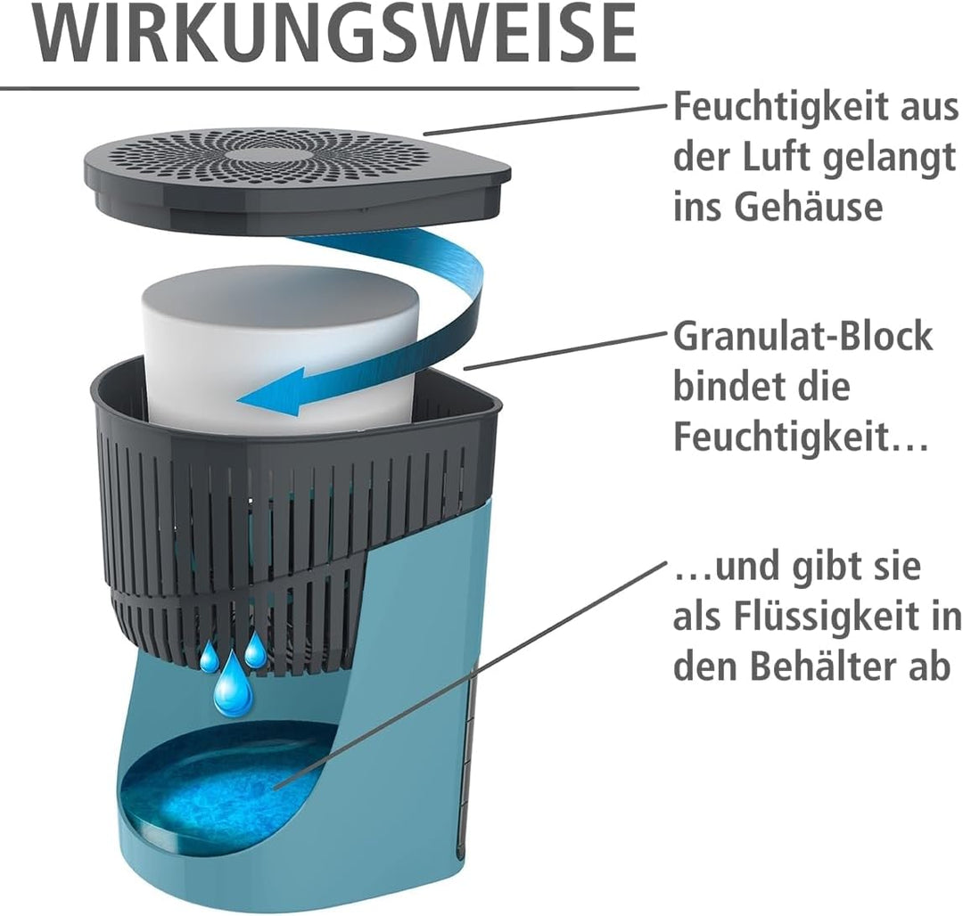 WENKO Raumentfeuchter Drop, nachfüllbarer Luftentfeuchter, reduziert Schimmel & Gerüche, 1 kg Granul
