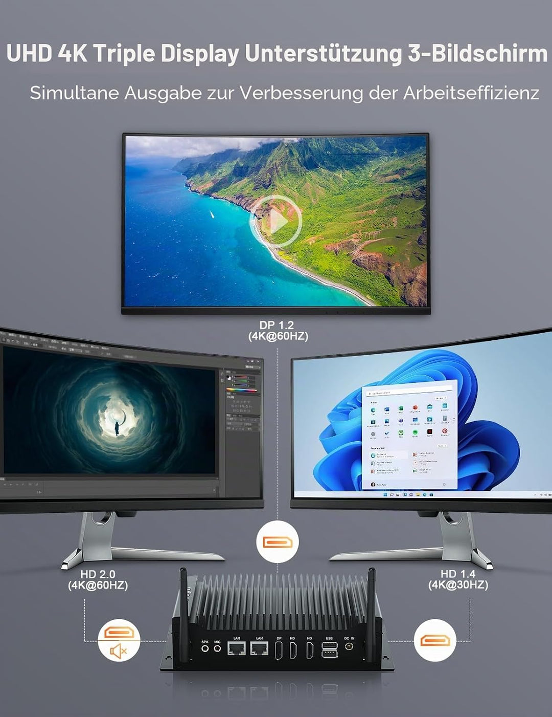 Baieyu Industrie PC Lüfterlos Windows 11 Pro, Core i3-10110U Industrie PC 8 GB DDR4 RAM 256 GB M.2 S