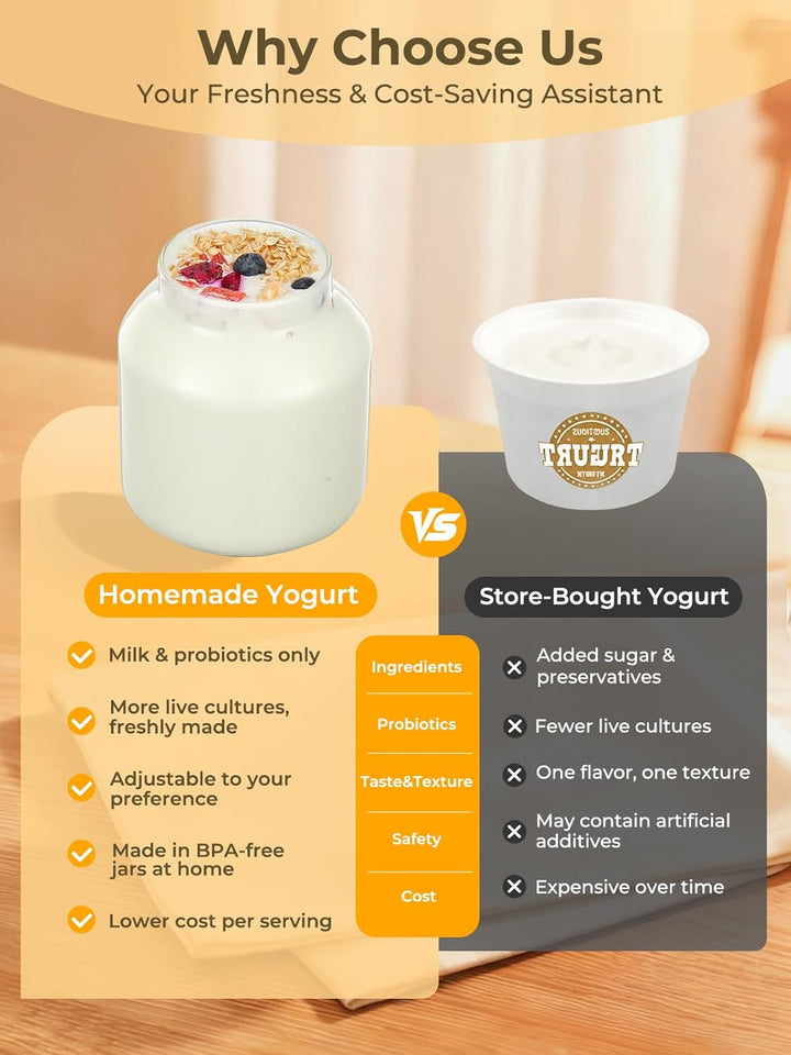 FOHERE Joghurtbereiter, Joghurt inkl. 2 XXL Glasbehälter 2000 ml und 1400 ml, 4 Keramik Portionsbech