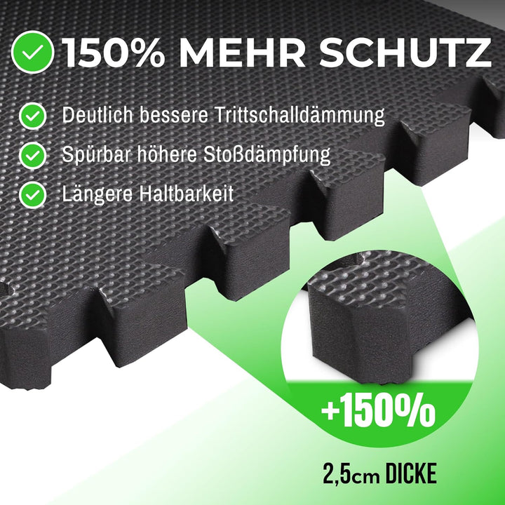 BodenMax Bodenschutzmatte Sportmatte Puzzlematte Fitnessmatte rutschfest Bodenschutz Pool Unterlegma