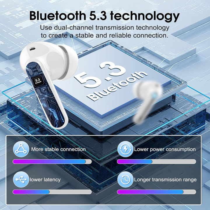 Bluetooth Kopfhörer, Kopfhörer Kabellos Bluetooth 5.3, In Ear Kopfhörer mit 4 Mic, 2026 Neue ENC Noi