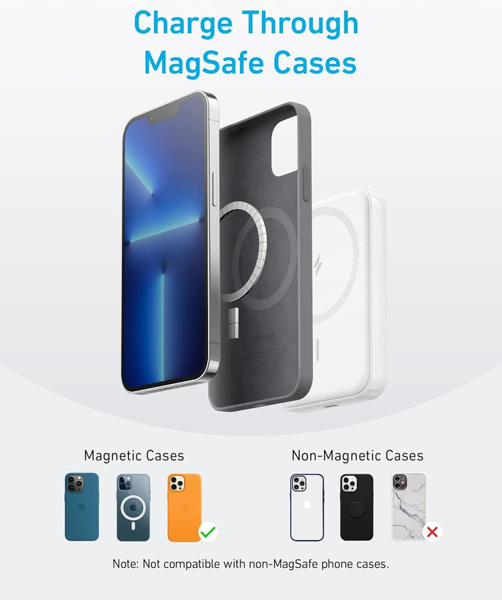 Anker 321 Magnetic Battery (PowerCore Magnetic 5K), 5.000 mAh Magnetic Wireless Portable Charger, ko