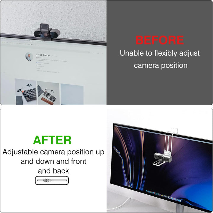 Webcam-Halterung für Mittelbildschirm / Mittelbildschirm, Positionierung der Webcam überall auf dem