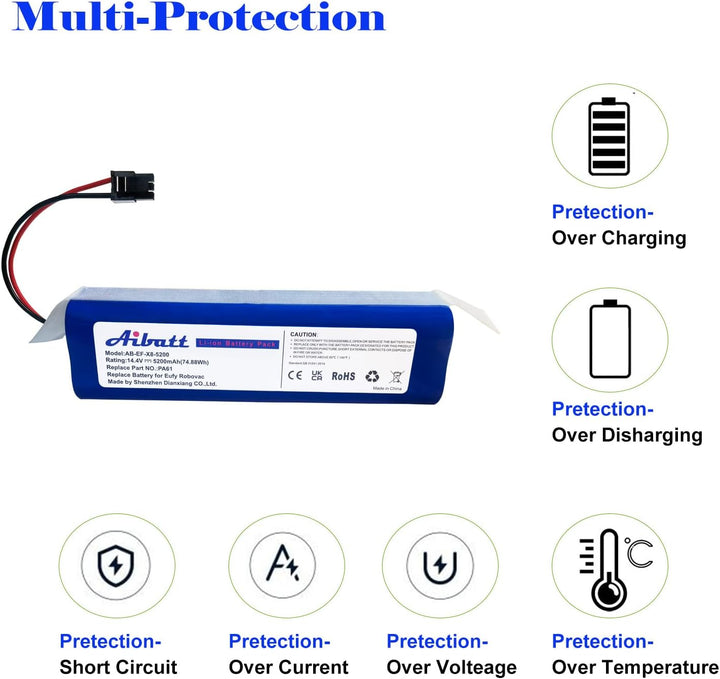5200mAh Ersatzakku für Eufy Robovac X8, RoboVac X8 Hybrid, RoboVac X8 Hybrid White, RoboVac X8 White