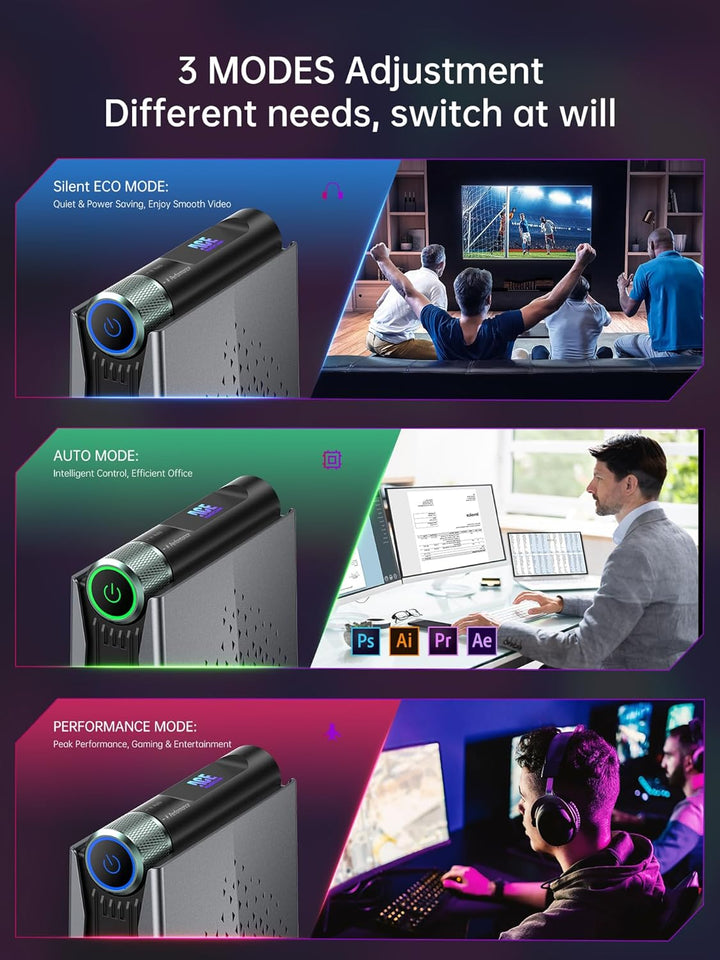 S3A Mini PC 32GB DDR5 4800MHz 1TB NVME PCIe3.0 SSD, AMD Ryzen 9 6900HX (bis zu 4,9 GHz) Radeon 680M,